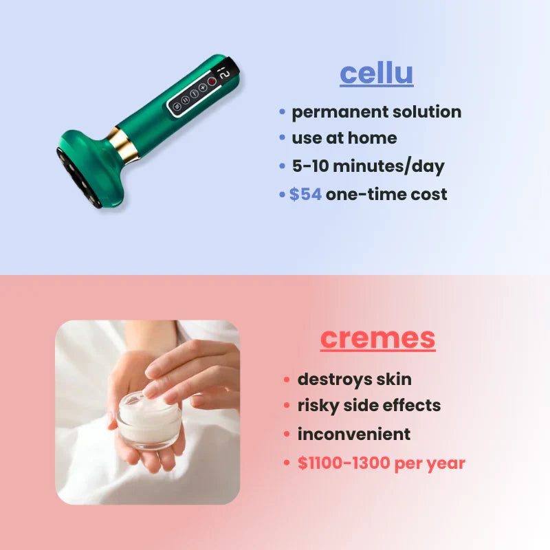 Anti-Cellulite Massager