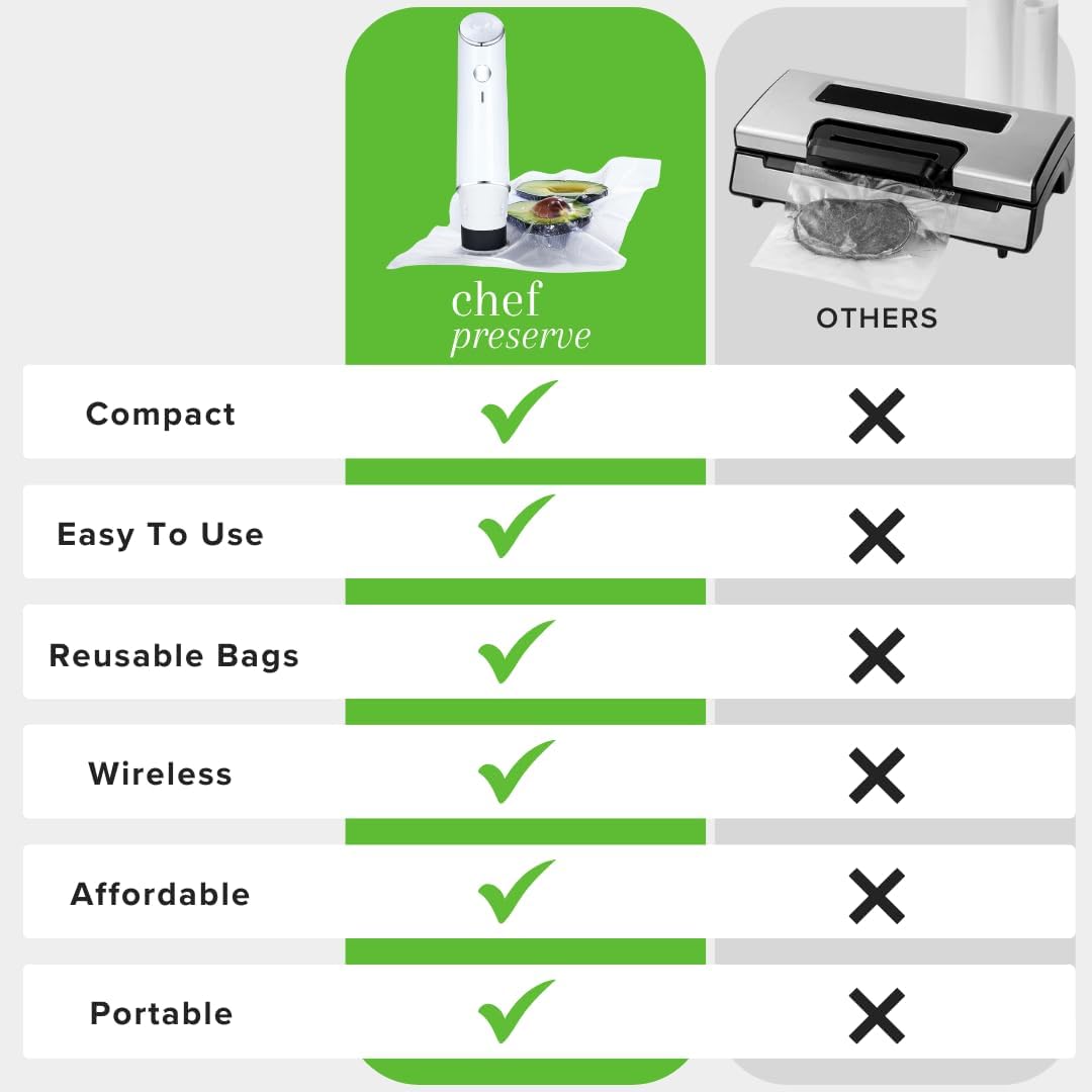 Vacuum Sealer