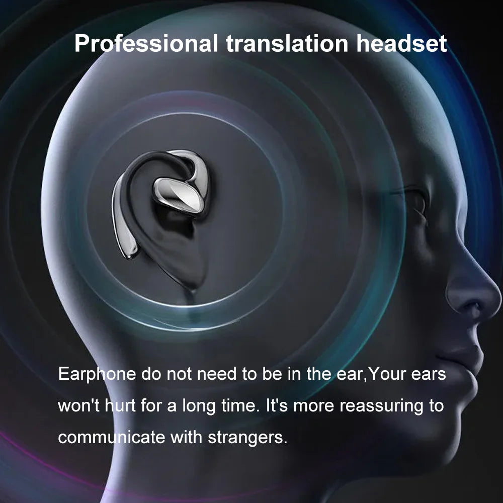 Air SoundBuds™