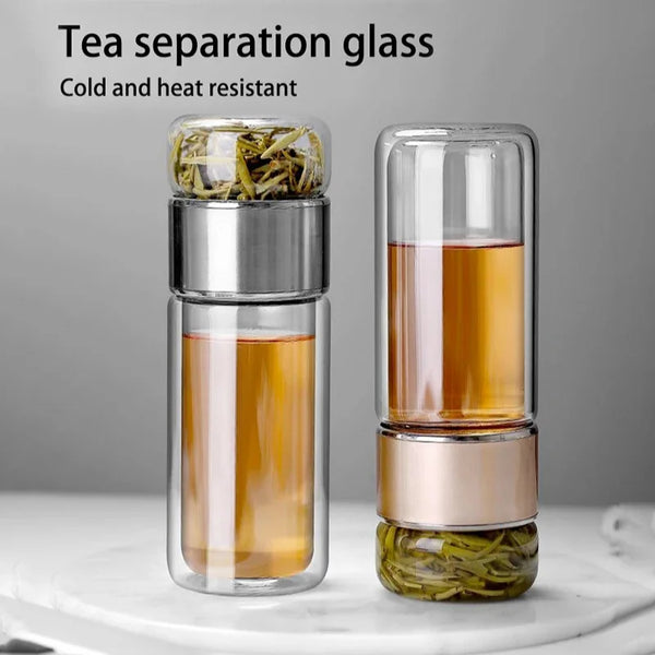 Borosilicate Double-Walled Insulated Glass Mug