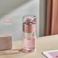 Borosilicate Double-Walled Insulated Glass Mug
